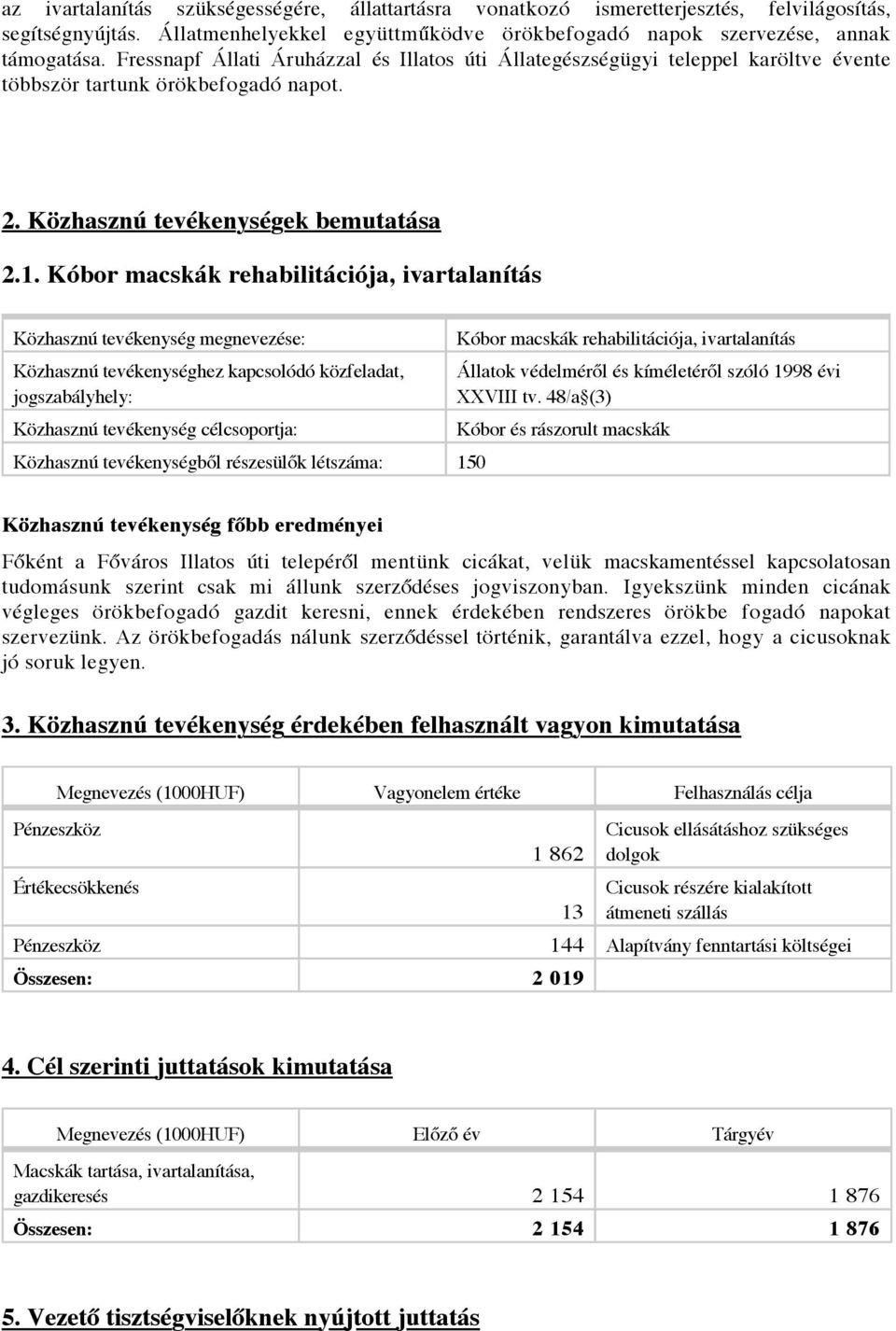 Kóbor macskák rehabilitációja, ivartalanítás Közhasznú tevékenység megnevezése: Közhasznú tevékenységhez kapcsolódó közfeladat, jogszabályhely: Közhasznú tevékenység célcsoportja: Közhasznú