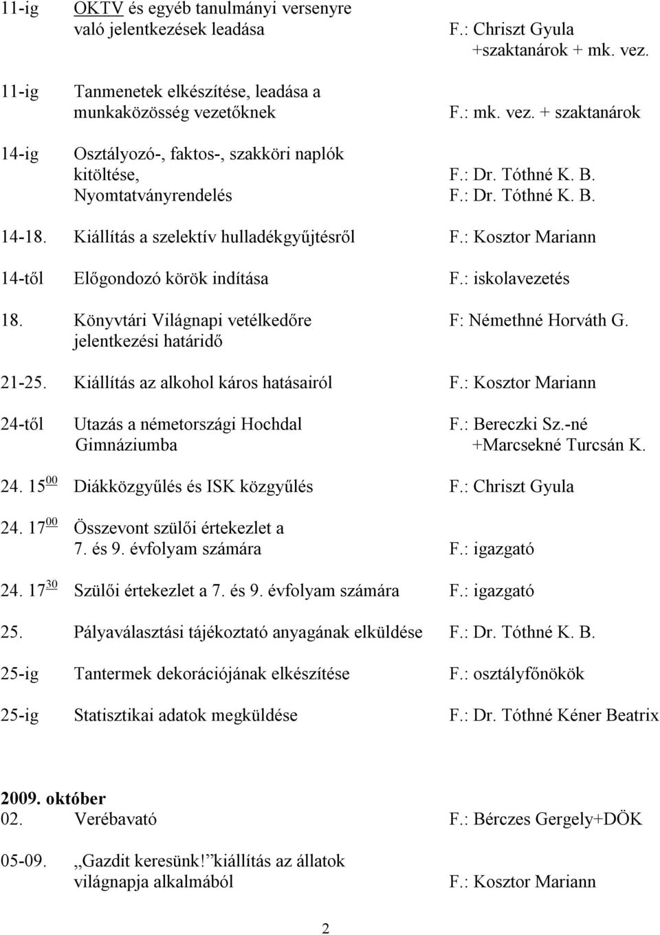 Könyvtári Világnapi vetélkedőre F: Némethné Horváth G. jelentkezési határidő 21-25. Kiállítás az alkohol káros hatásairól 24-től Utazás a németországi Hochdal F.: Bereczki Sz.