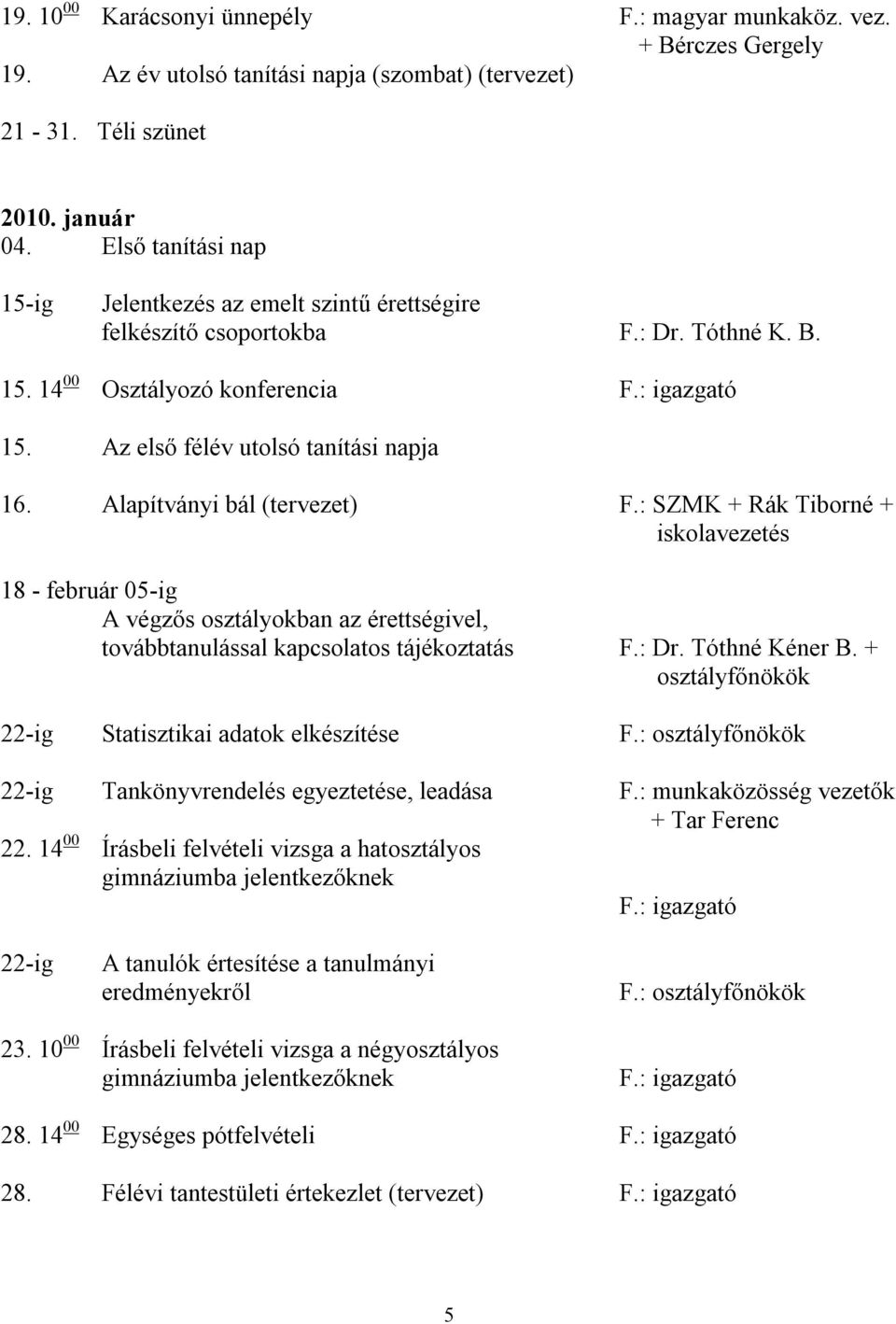 Alapítványi bál (tervezet) F.: SZMK + Rák Tiborné + iskolavezetés 18 - február 05-ig A végzős osztályokban az érettségivel, továbbtanulással kapcsolatos tájékoztatás F.: Dr. Tóthné Kéner B.