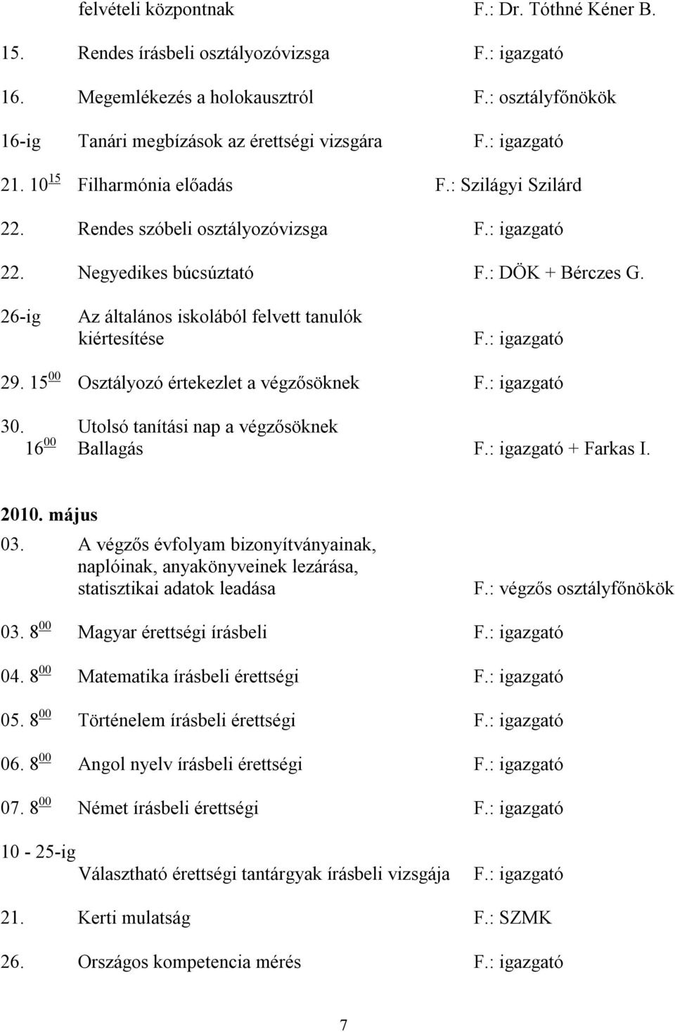 15 00 Osztályozó értekezlet a végzősöknek 30. Utolsó tanítási nap a végzősöknek 16 00 Ballagás + Farkas I. 2010. május 03.