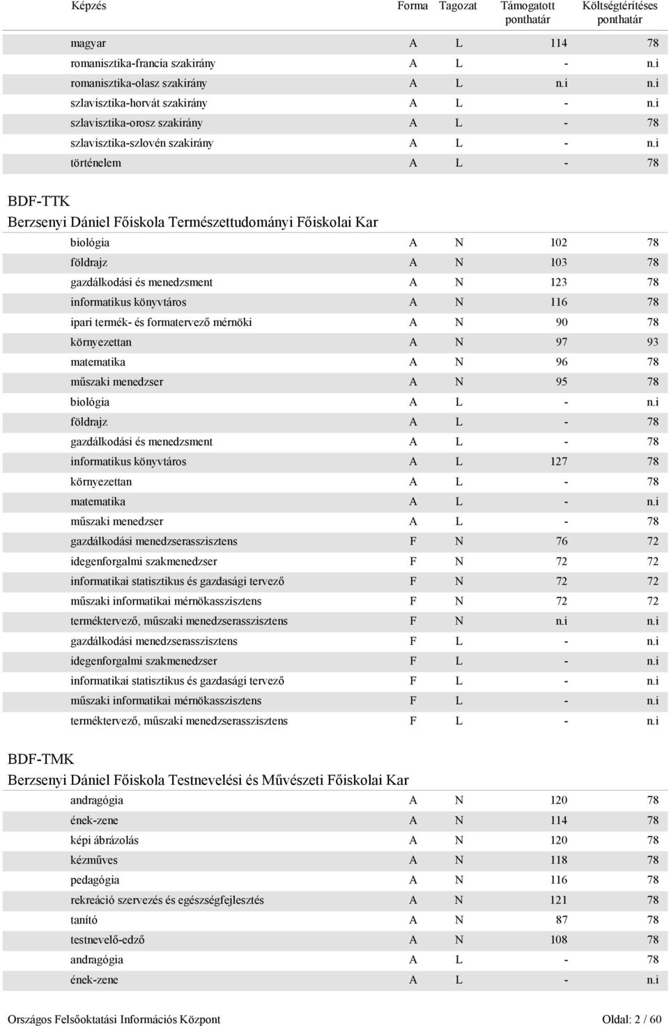2007. évi ponthatárok - PDF Ingyenes letöltés