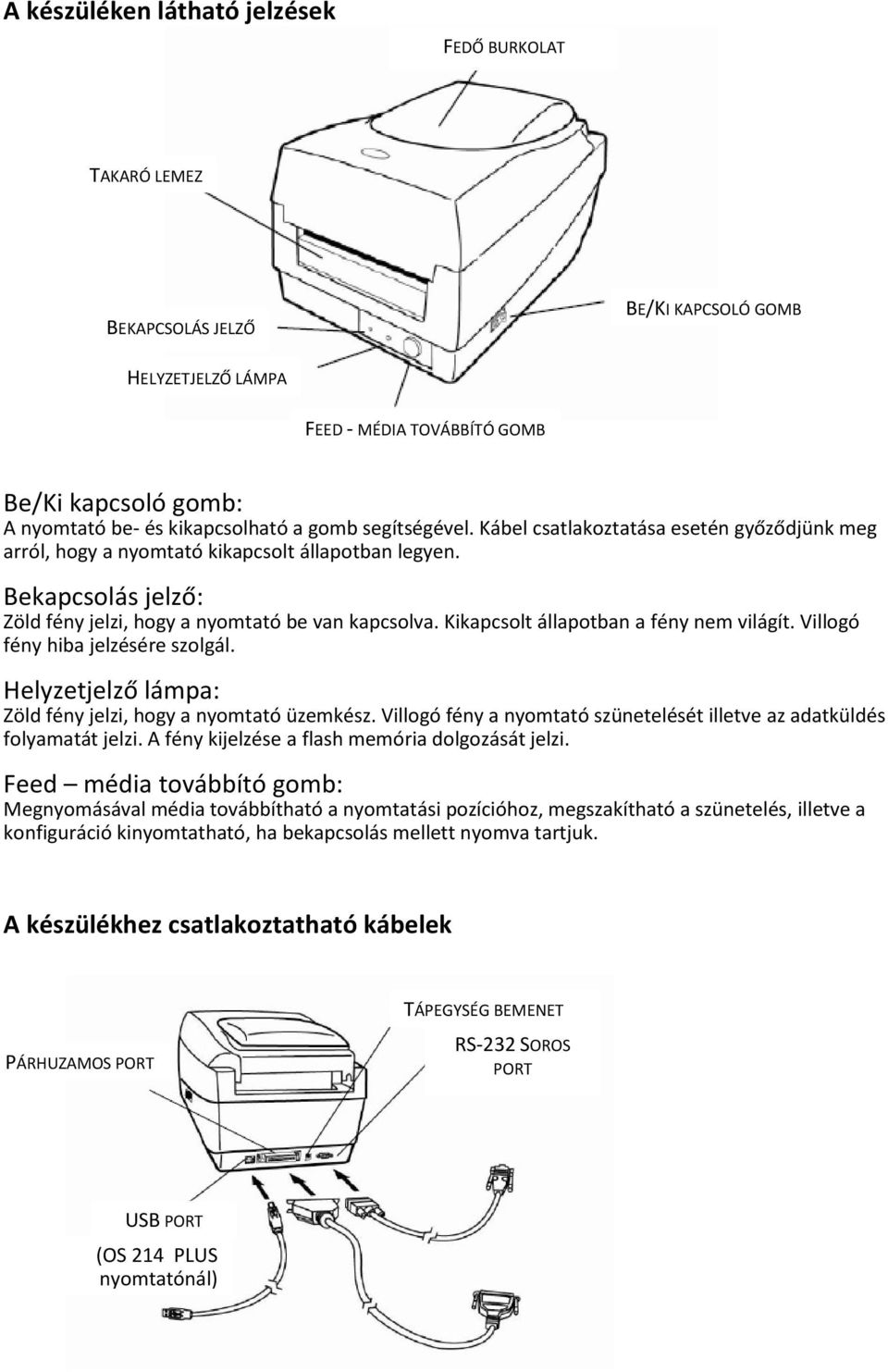 Kikapcsolt állapotban a fény nem világít. Villogó fény hiba jelzésére szolgál. Helyzetjelző lámpa: Zöld fény jelzi, hogy a nyomtató üzemkész.