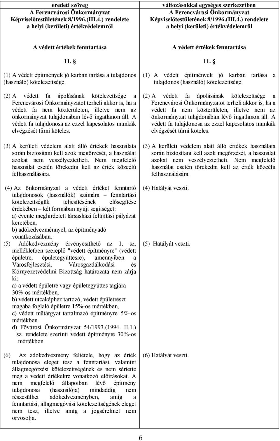 ) rendelete a helyi (kerületi) értékvédelemről A védett értékek fenntartása 11. (1) A védett építmények jó karban tartása a tulajdonos (használó) kötelezettsége.