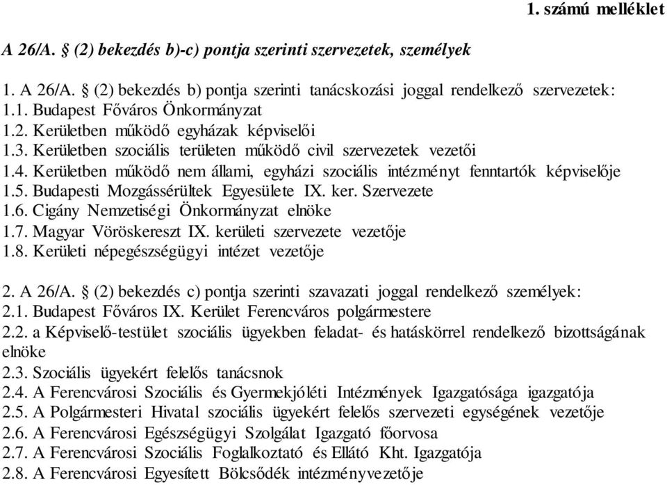 5. Budapesti Mozgássérültek Egyesülete IX. ker. Szervezete 1.6. Cigány Nemzetiségi Önkormányzat elnöke 1.7. Magyar Vöröskereszt IX. kerületi szervezete vezetője 1.8.