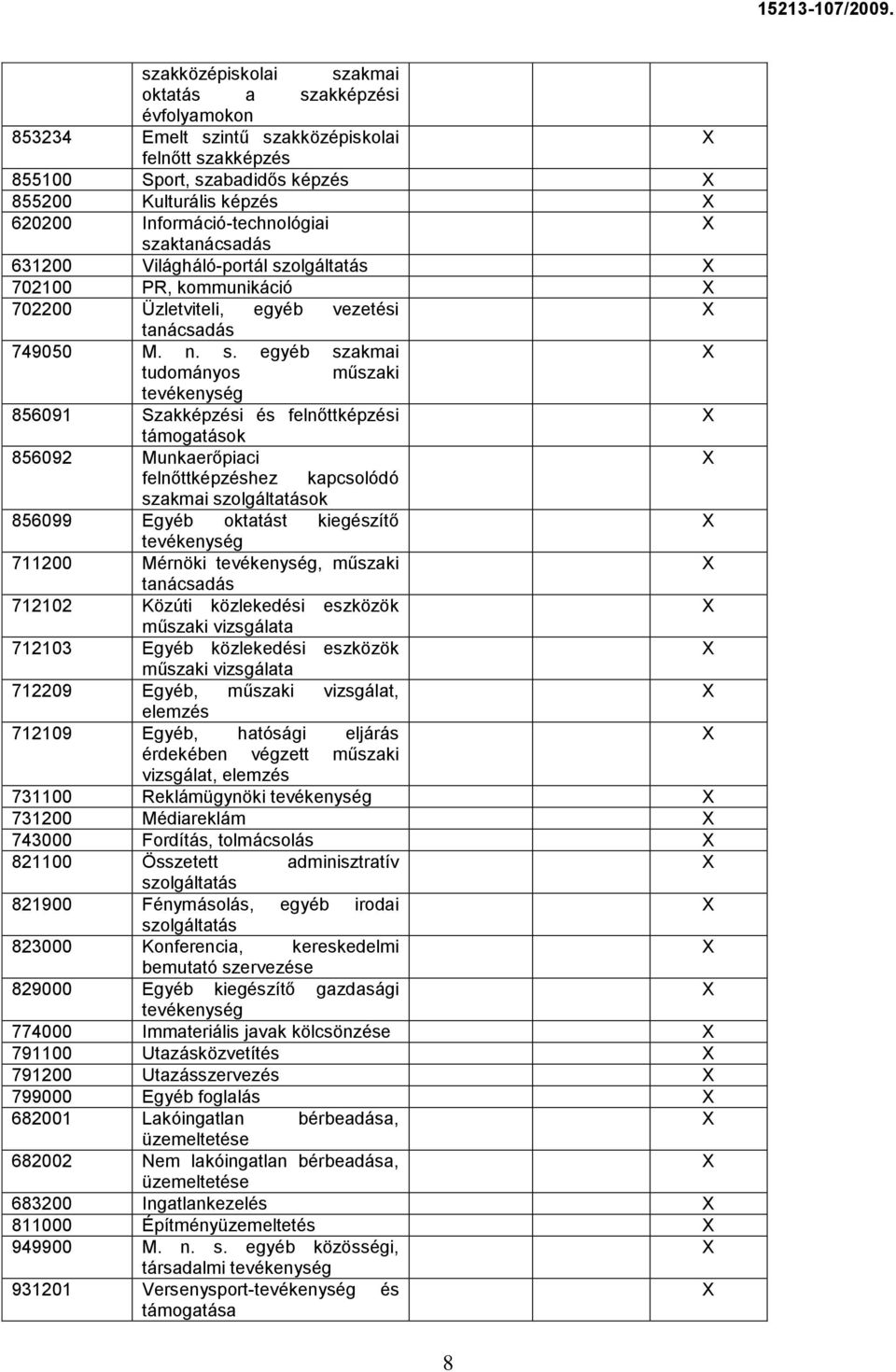 aktanácsadás 631200 Világháló-portál sz