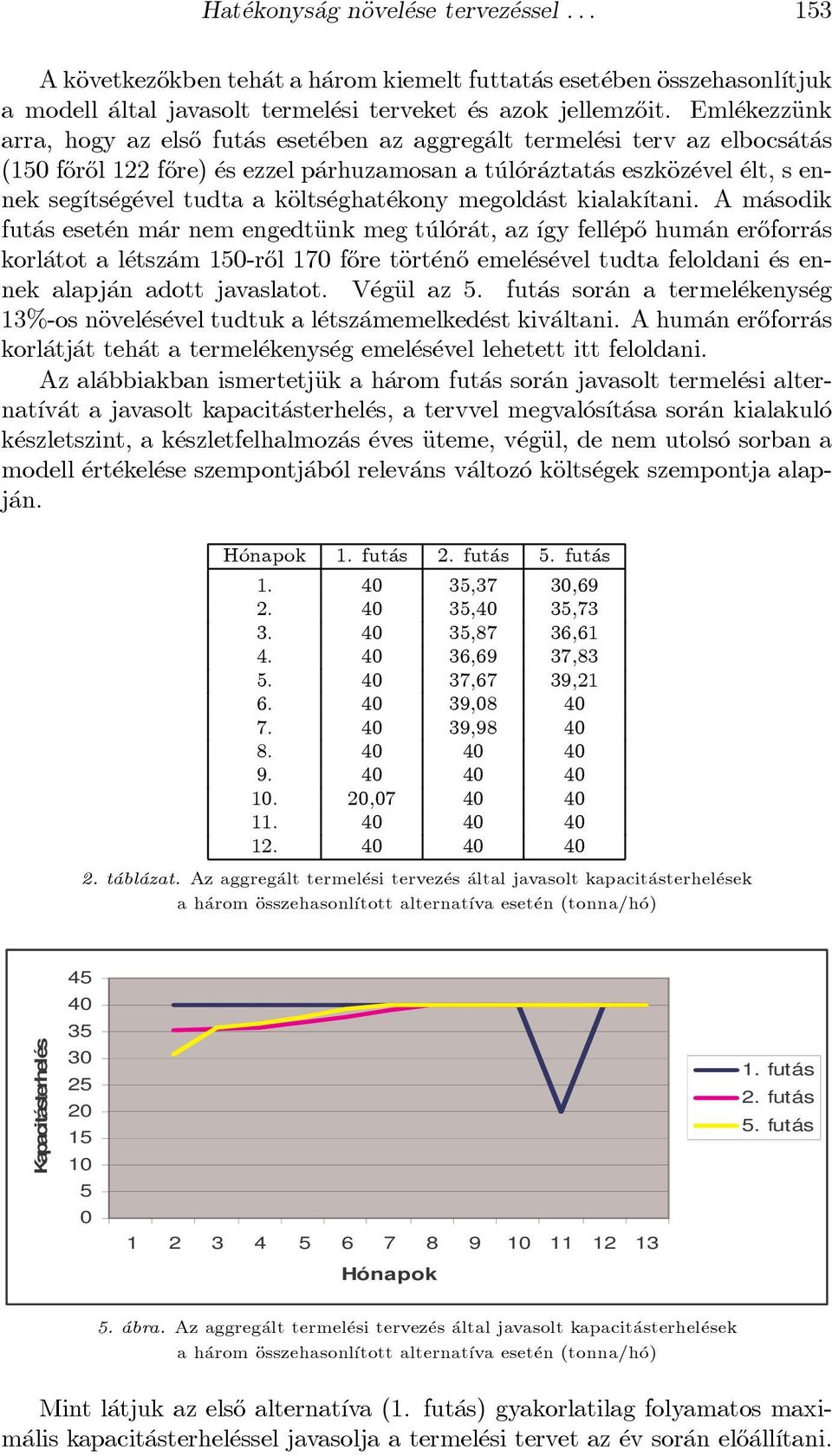 evel tudta a käolts eghat ekony megold ast kialak ³tani.