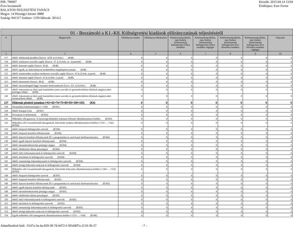 költségvetési évet végleges 2 3 4 5 6 7 8 9 10 117 ebből: időskorúak járadéka [Szoctv. 32/B. (1) bek.] (K48) 0 0 0 0 0 0 0 118 ebből: rendszeres szociális segély [Szoctv. 37. (1) bek. a) - d) pontok] (K48) 0 0 0 0 0 0 0 119 ebből: átmeneti segély [Szoctv.