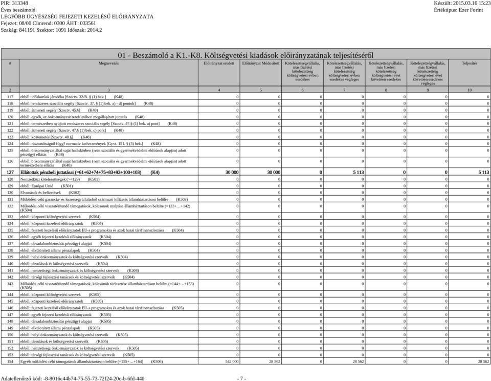 [Szoctv. 32/B. (1) bek.] (K48) 118 ebből: rendszeres szociális segély [Szoctv. 37. (1) bek. a) - d) pontok] (K48) 119 ebből: átmeneti segély [Szoctv. 45.