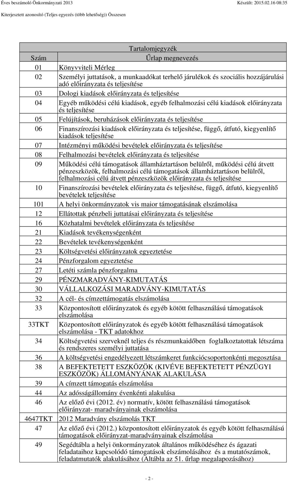 Felújítások, beruházások előirányzata és teljesítése 06 Finanszírozási kiadások előirányzata és teljesítése, függő, átfutó, kiegyenlítő kiadások teljesítése 07 Intézményi működési bevételek