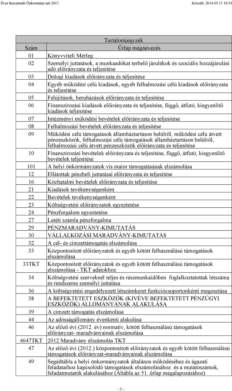 kiadások előirányzata és teljesítése, függő, átfutó, kiegyenlítő kiadások teljesítése 07 Intézményi működési bevételek előirányzata és teljesítése 08 Felhalmozási bevételek előirányzata és