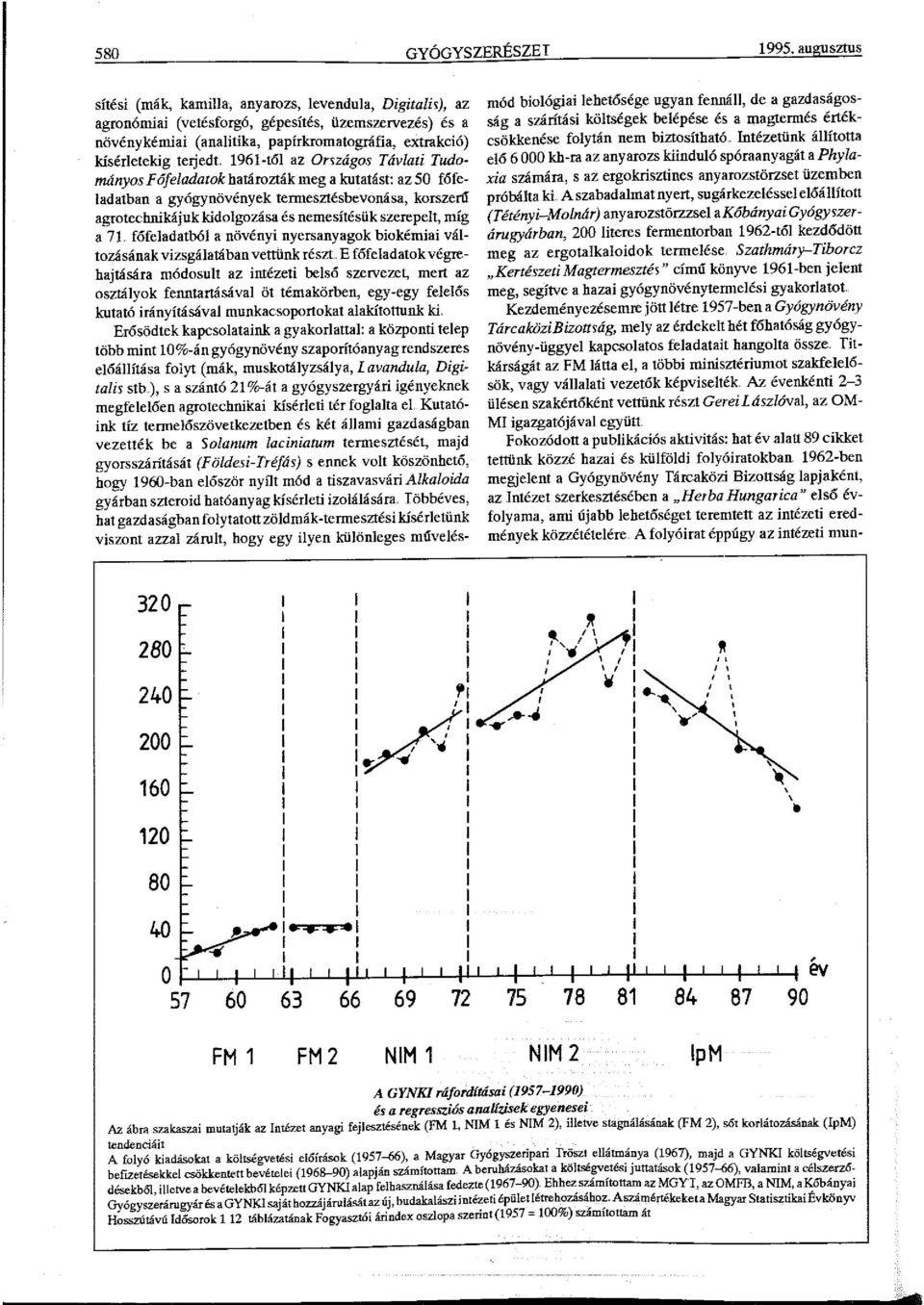 1961-től az Országos Távlati Tudományos Fófeladatok határozták meg a kutatást: az 50 f6feladatban a gyógynövények tennesztésbevonása, korszen!