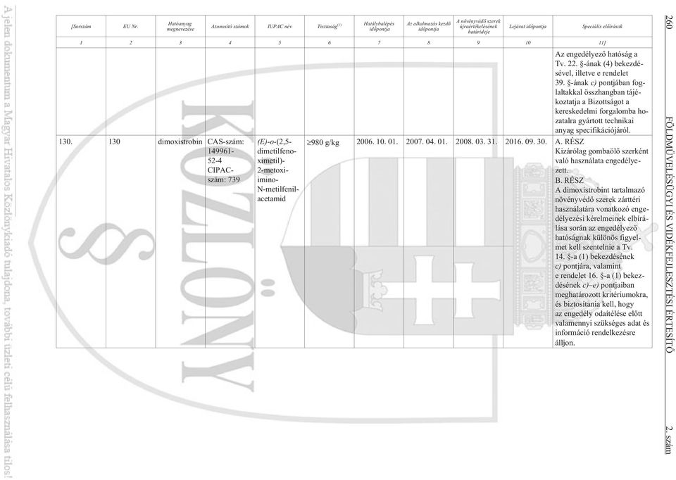 9 10 11] 130. 130 dimoxistrobin CAS-szám: 149961-52-4 CIPACszám: 739 (E)-o-(2,5- dimetilfeno- ximetil)- 2-metoxi- imino- N-metilfenilacetamid Speciális elõírások Az engedélyezõ hatóság a Tv. 22.