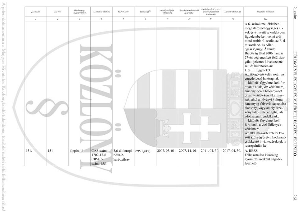 9 10 11] 131. 131 klopiralid CAS-szám: 1702-17-6 CIPACszám: 455 3,6-dikloropi- ridin-2- karboxilsav Speciális elõírások A 6.