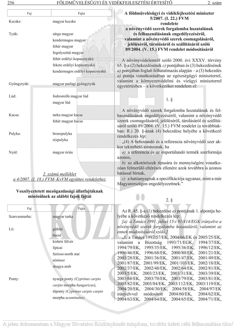 kopasznyakú magyar parlagi gyöngytyúk A földmûvelésügyi és vidékfejlesztési miniszter 5/2007. (I. 22.