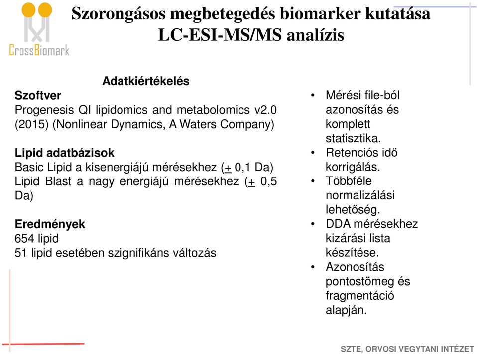 energiájú mérésekhez (+ 0,5 Da) Eredmények 654 lipid 51 lipid esetében szignifikáns változás Mérési file-ból azonosítás és komplett