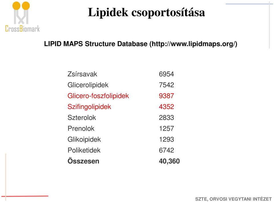 org/) Zsírsavak 6954 Glicerolipidek 7542