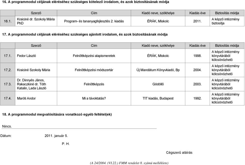 A programmodul céljának eléréséhez szükséges ajánlott irodalom, és azok biztosításának módja Szerző Cím Kiadó neve, székhelye Kiadás éve Biztosítás módja 17