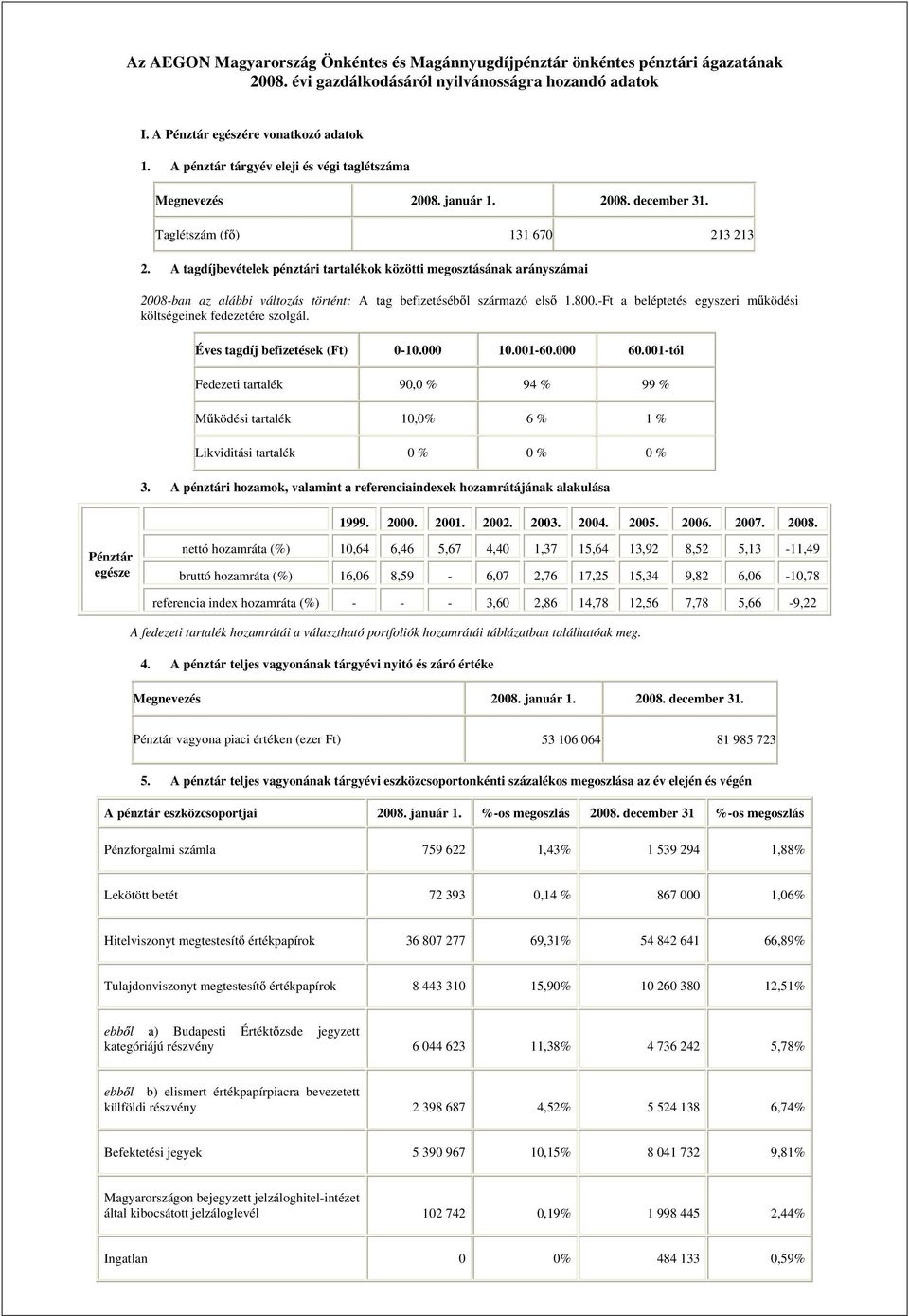 A tagdíjbevételek pénztári tartalékok közötti megosztásának arányszámai 2008-ban az alábbi változás történt: A tag befizetéséb l származó els költségeinek fedezetére szolgál. 1.800.