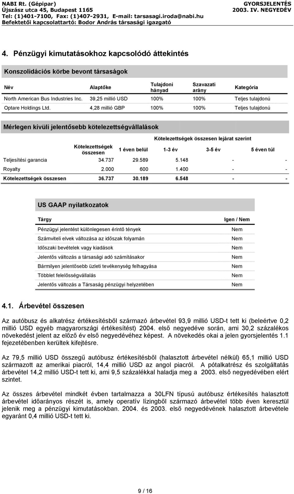 4,28 millió GBP 100% 100% Teljes tulajdonú Mérlegen kívüli jelentősebb kötelezettségvállalások Kötelezettségek összesen lejárat szerint Kötelezettségek összesen 1 éven belül 1-3 év 3-5 év 5 éven túl