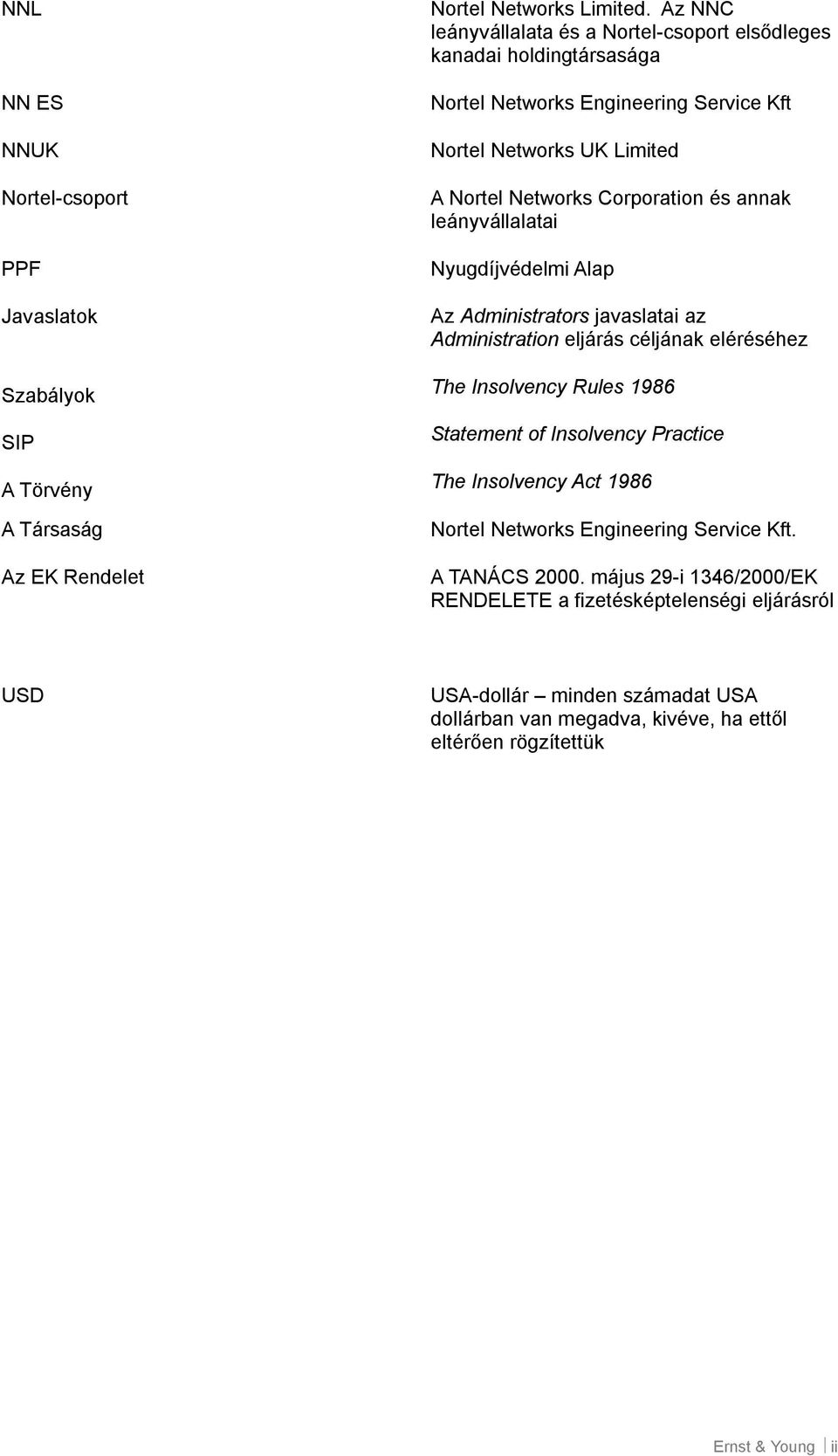 Nyugdíjvédelmi Alap Az Administrators javaslatai az Administration eljárás céljának eléréséhez The Insolvency Rules 1986 Statement of Insolvency Practice The