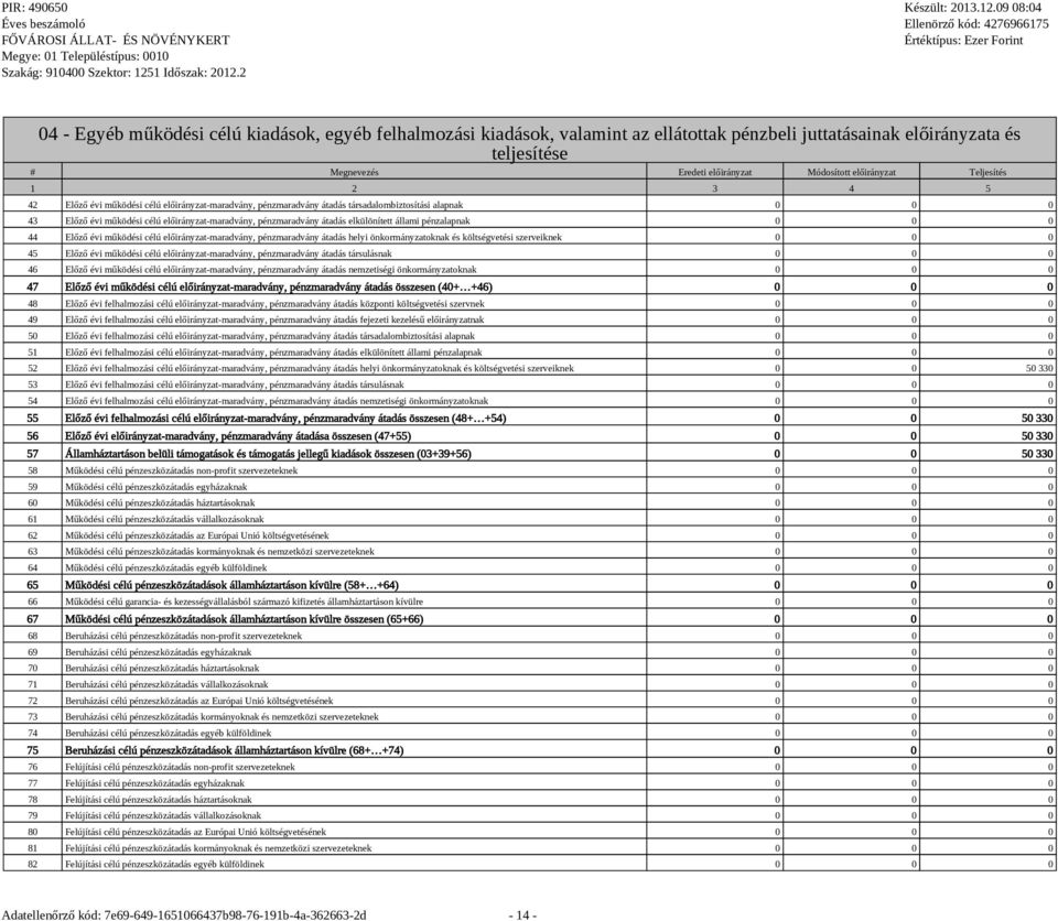 elkülönített állami pénzalapnak 0 0 0 44 Előző évi működési célú előirányzat-maradvány, pénzmaradvány átadás helyi önkormányzatoknak és költségvetési szerveiknek 0 0 0 45 Előző évi működési célú