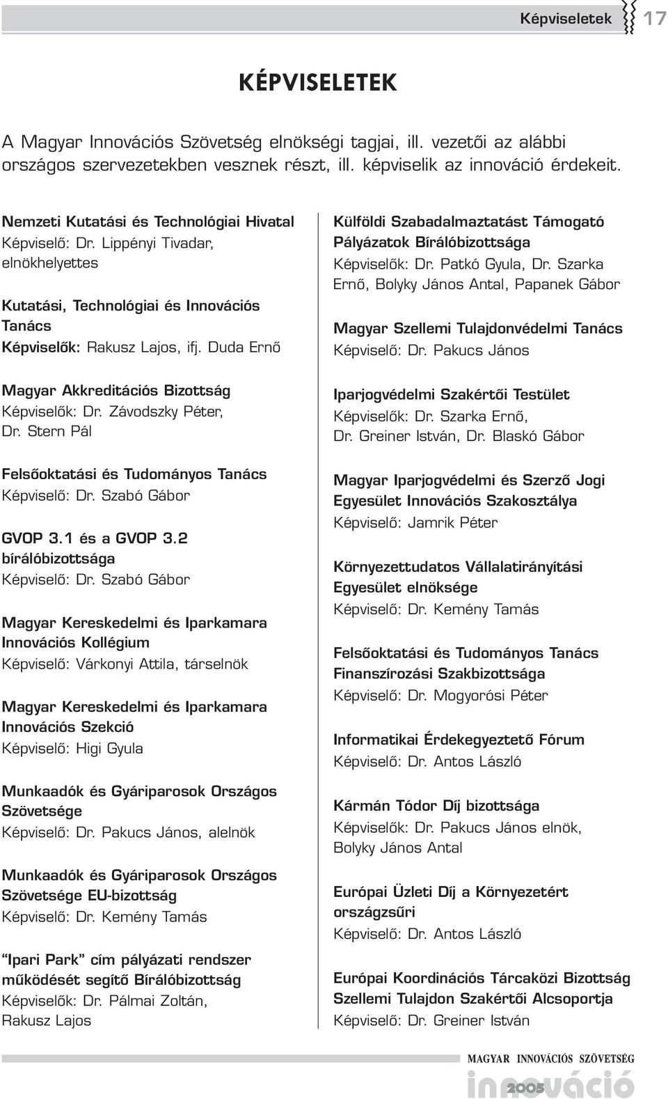 Duda Ernő Külföldi Szabadalmaztatást Támogató Pályázatok Bírálóbizottsága Képviselők: Dr. Patkó Gyula, Dr.