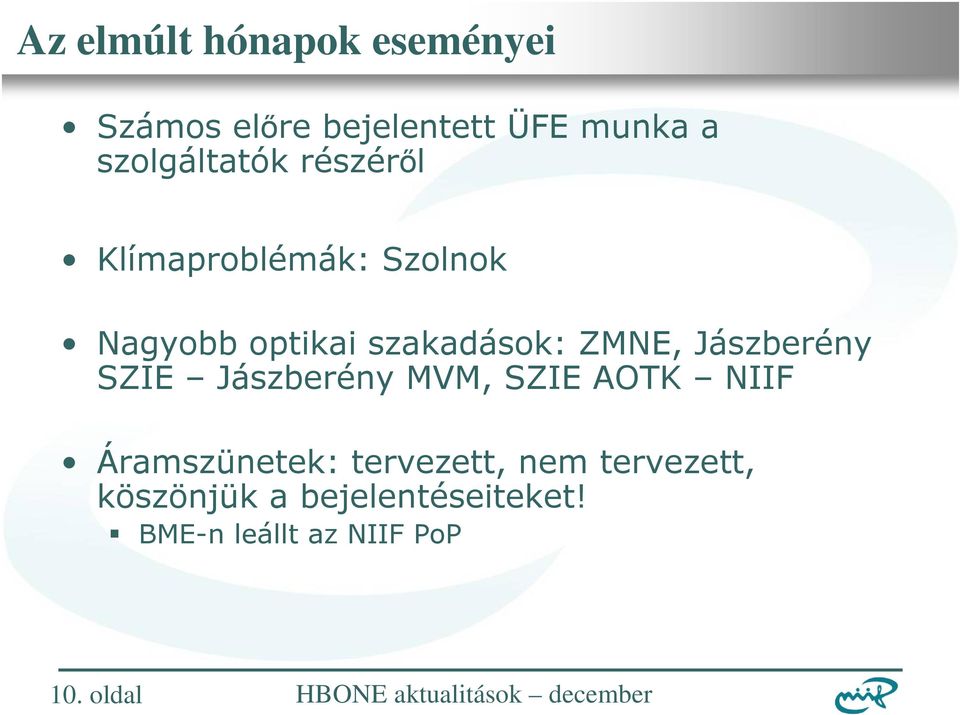 ZMNE, Jászberény SZIE Jászberény MVM, SZIE AOTK NIIF Áramszünetek: