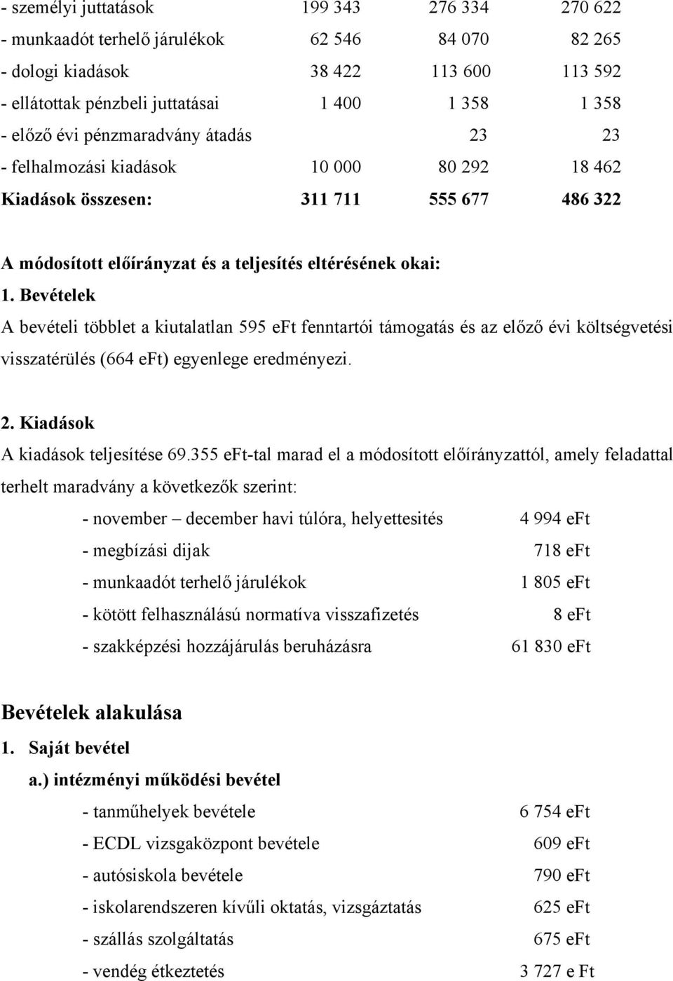 Bevételek A bevételi többlet a kiutalatlan 595 eft fenntartói támogatás és az előző évi költségvetési visszatérülés (664 eft) egyenlege eredményezi. 2. Kiadások A kiadások teljesítése 69.