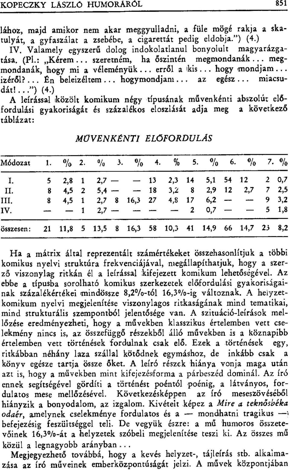 Halászati randevú analógia