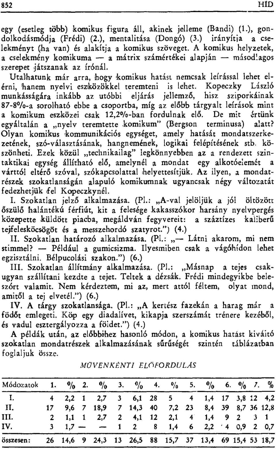 Halászati randevú analógia