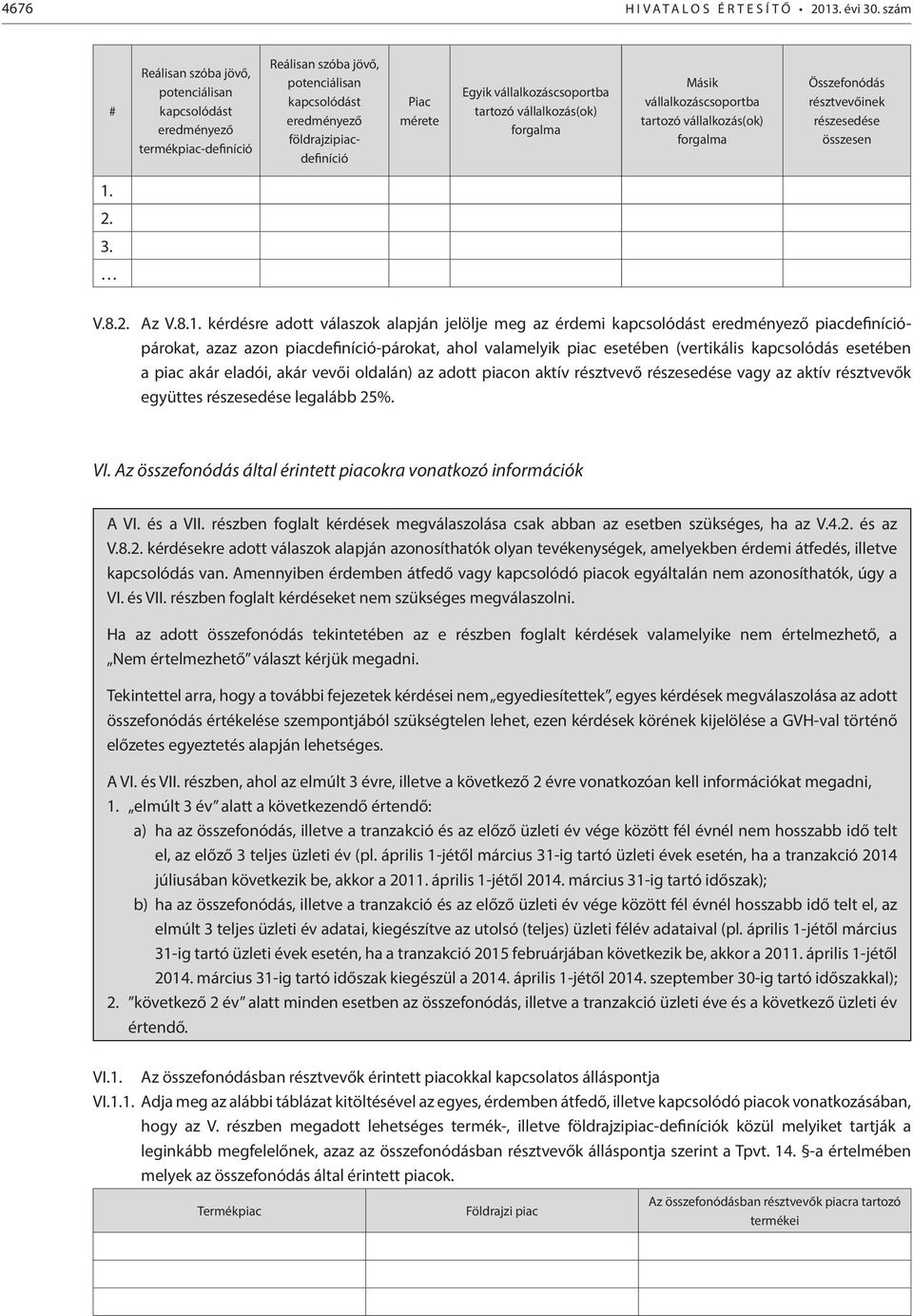 vállalkozáscsoportba tartozó vállalkozás(ok) forgalma Másik vállalkozáscsoportba tartozó vállalkozás(ok) forgalma Összefonódás résztvevőinek részesedése összesen 1.