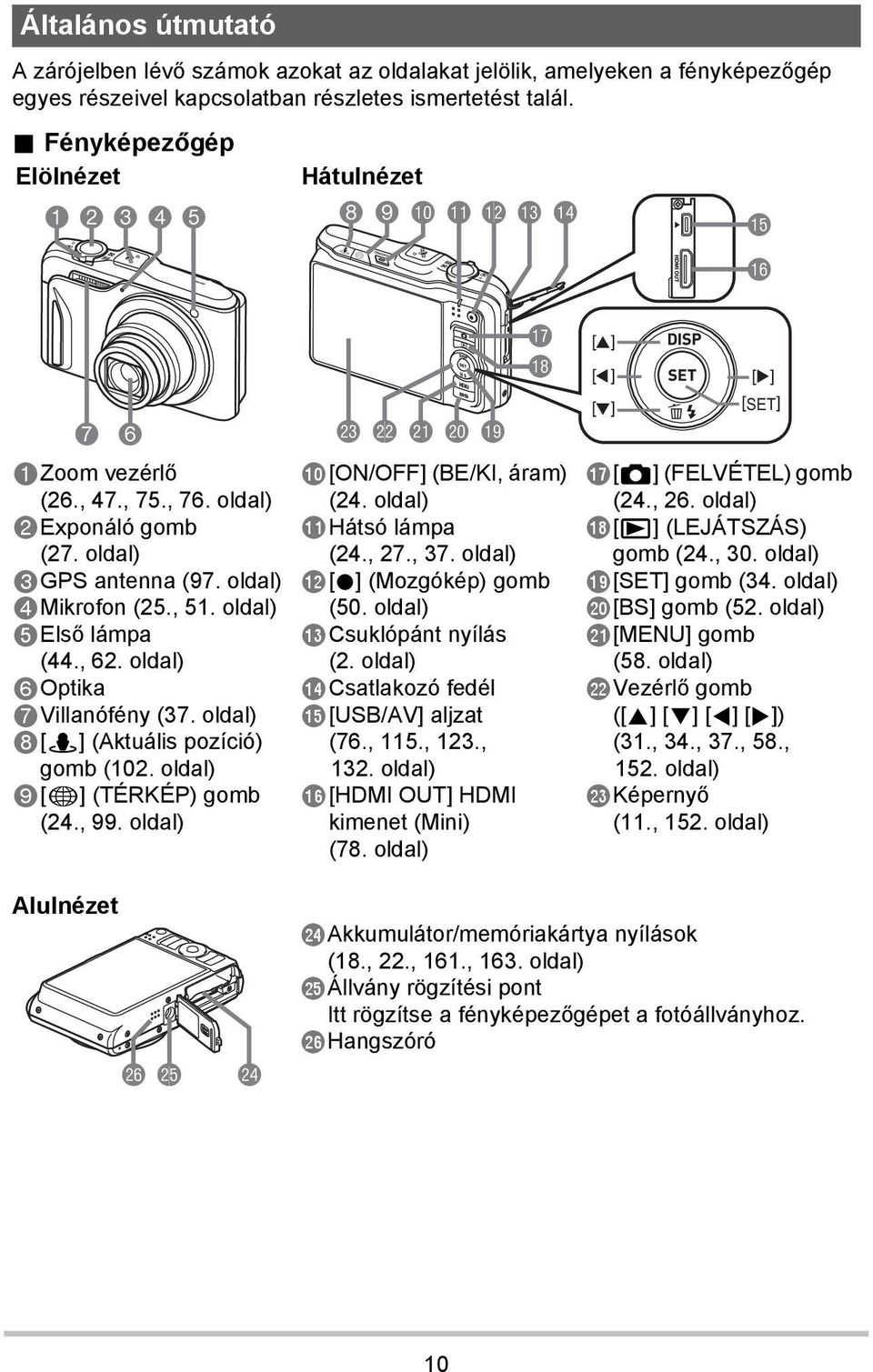 oldal) 5Első lámpa (44., 62. oldal) 6Optika 7Villanófény (37. oldal) 8[ù] (Aktuális pozíció) gomb (102. oldal) 9[ý] (TÉRKÉP) gomb (24., 99. oldal) cn cm cl ck bt br bs bk[on/off] (BE/KI, áram) (24.