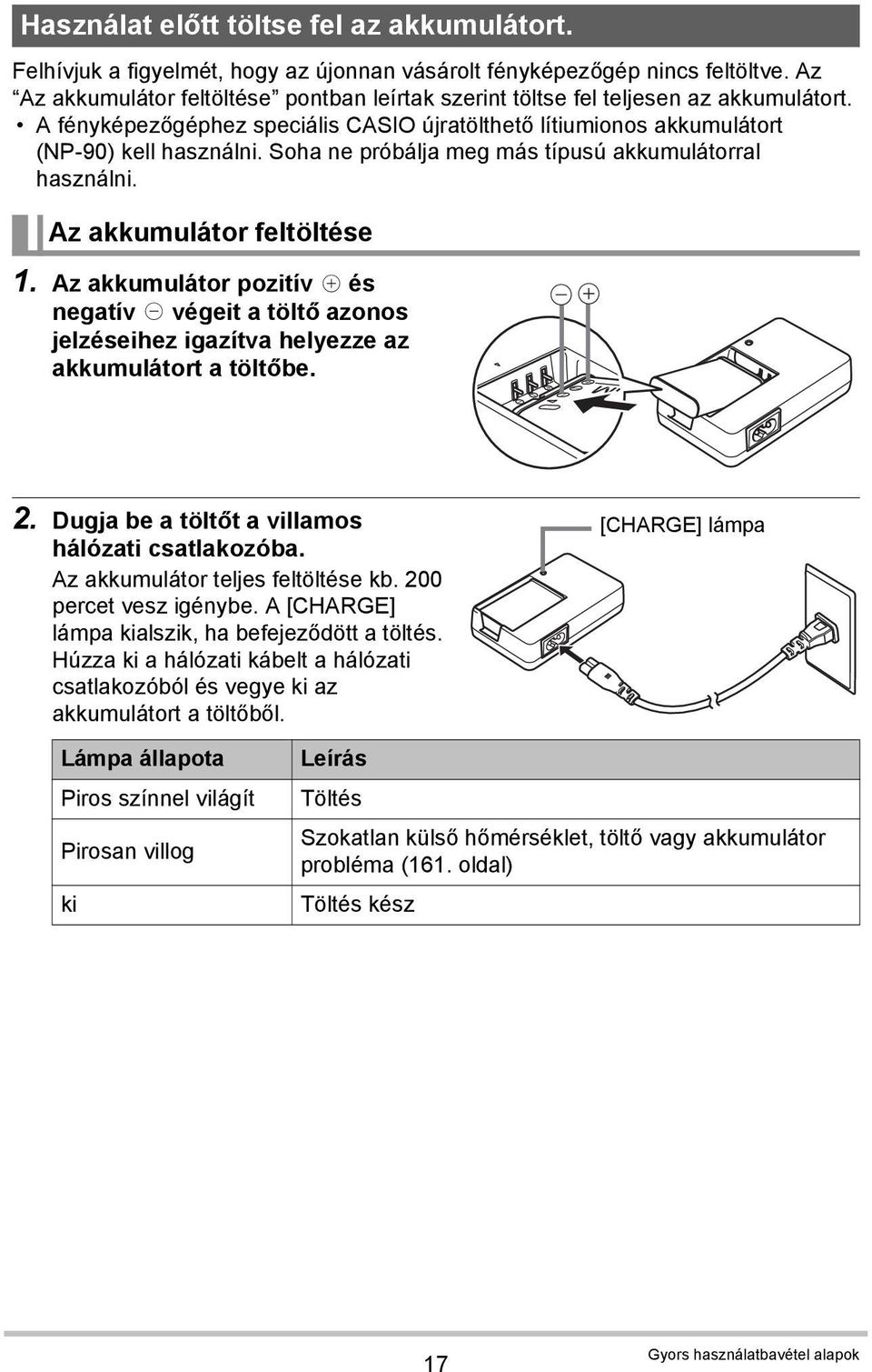Soha ne próbálja meg más típusú akkumulátorral használni. Az akkumulátor feltöltése 1.