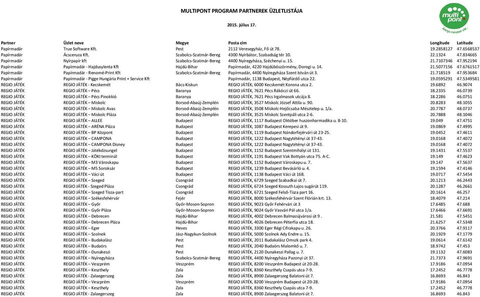 952194 Papírmadár Papírmadár - Hajdusylenta Kft Hajdú-Bihar Papírmadár, 4220 Hajdúböszörmény, Dorogi u. 14. 21.5077156 47.