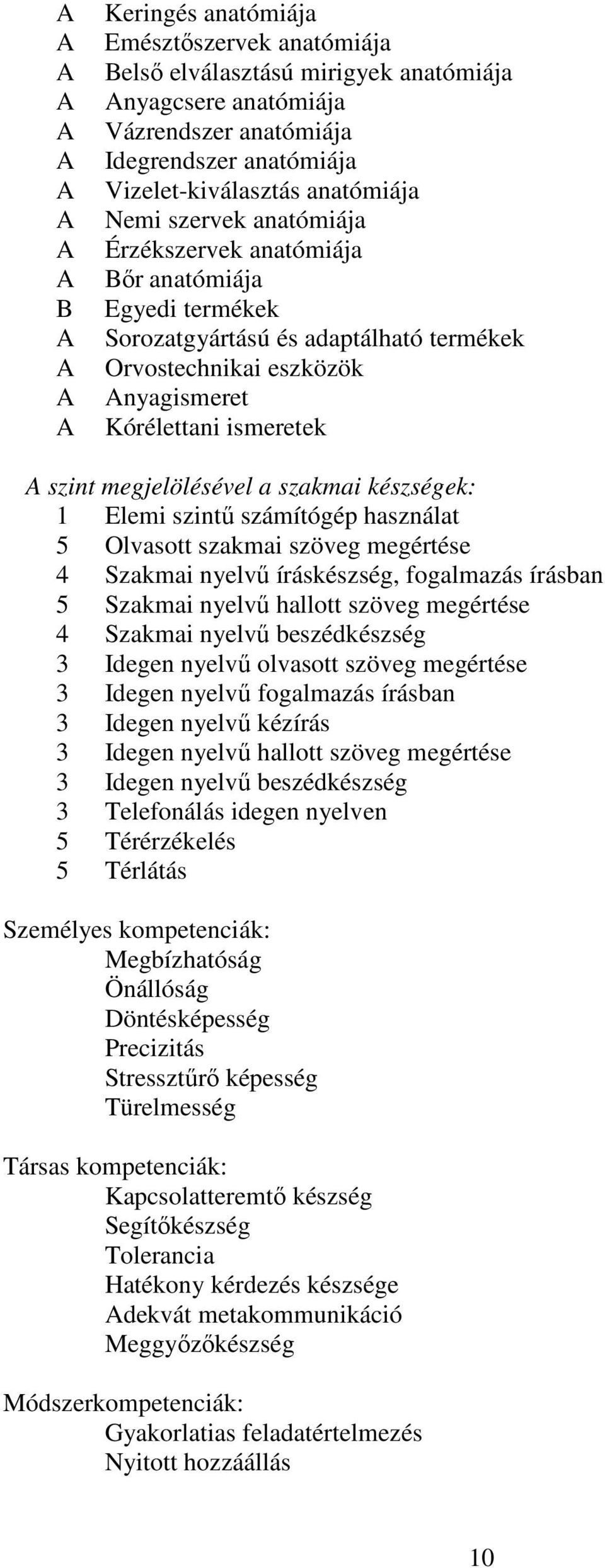 készségek: 1 Elemi szintű számítógép használat 5 Olvasott szakmai szöveg megértése 4 Szakmai nyelvű íráskészség, fogalmazás írásban 5 Szakmai nyelvű hallott szöveg megértése 4 Szakmai nyelvű