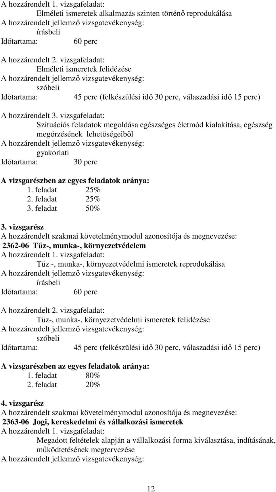 vizsgafeladat: Szituációs feladatok megoldása egészséges életmód kialakítása, egészség megőrzésének lehetőségeiből hozzárendelt jellemző vizsgatevékenység: gyakorlati Időtartama: 30 perc