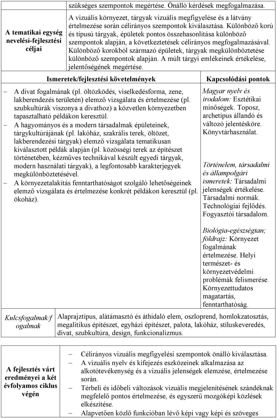 Különböző korokból származó épületek, tárgyak megkülönböztetése különböző szempontok alapján. A múlt tárgyi emlékeinek értékelése, jelentőségének megértése. A divat fogalmának (pl.