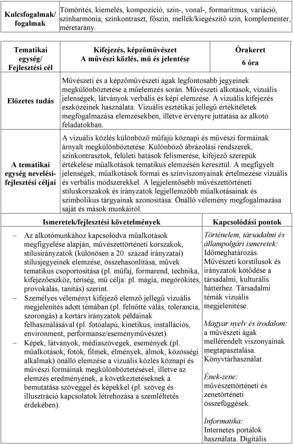 műelemzés során. Művészeti alkotások, vizuális jelenségek, látványok verbális és képi elemzése. A vizuális kifejezés eszközeinek használata.