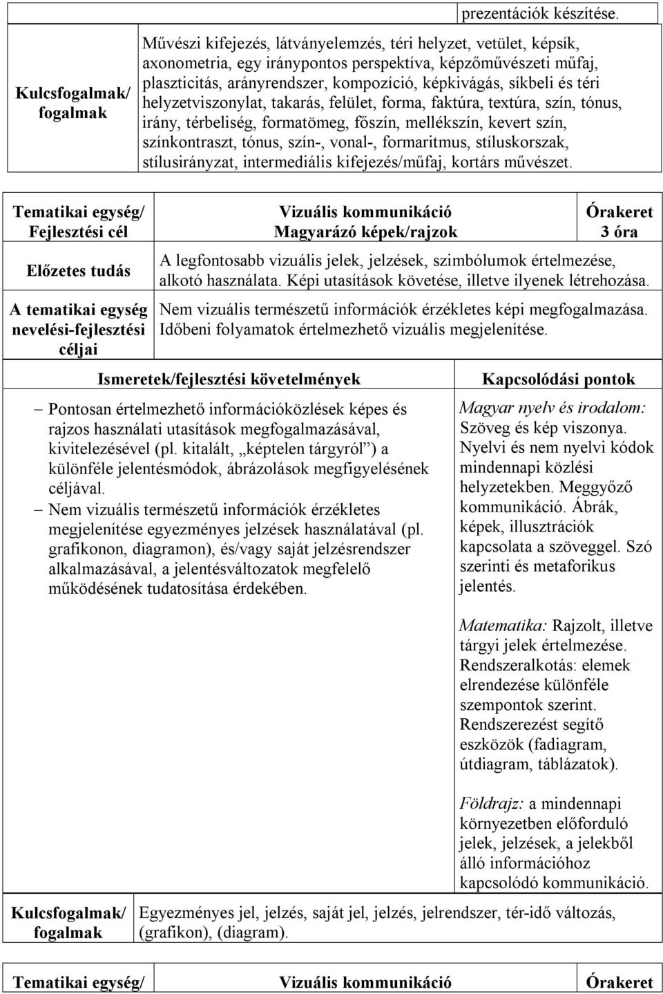 helyzetviszonylat, takarás, felület, forma, faktúra, textúra, szín, tónus, irány, térbeliség, formatömeg, főszín, mellékszín, kevert szín, színkontraszt, tónus, szín-, vonal-, formaritmus,