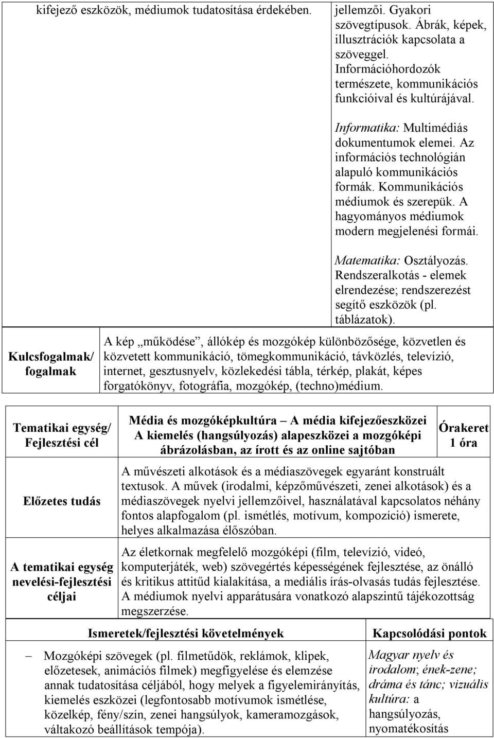 Kommunikációs médiumok és szerepük. A hagyományos médiumok modern megjelenési formái. Kulcs/ Matematika: Osztályozás. Rendszeralkotás - elemek elrendezése; rendszerezést segítő eszközök (pl.