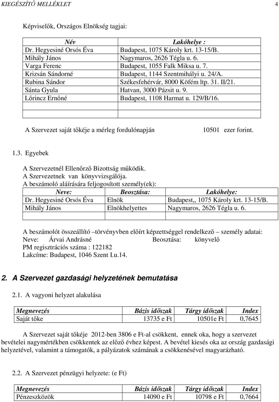 Lőrincz Ernőné Budapest, 1108 Harmat u. 129/B/16. A Szervezet saját tőkéje a mérleg fordulónapján 10501 ezer forint. 1.3. Egyebek A Szervezetnél Ellenőrző Bizottság működik.