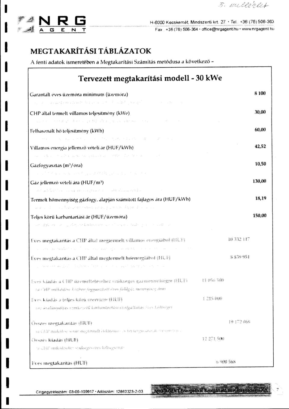 fenti adatok ismeretében a Megtc1karítási Számít<S metódus.