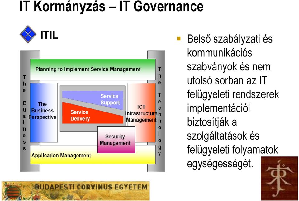 felügyeleti rendszerek implementációi biztosítják a