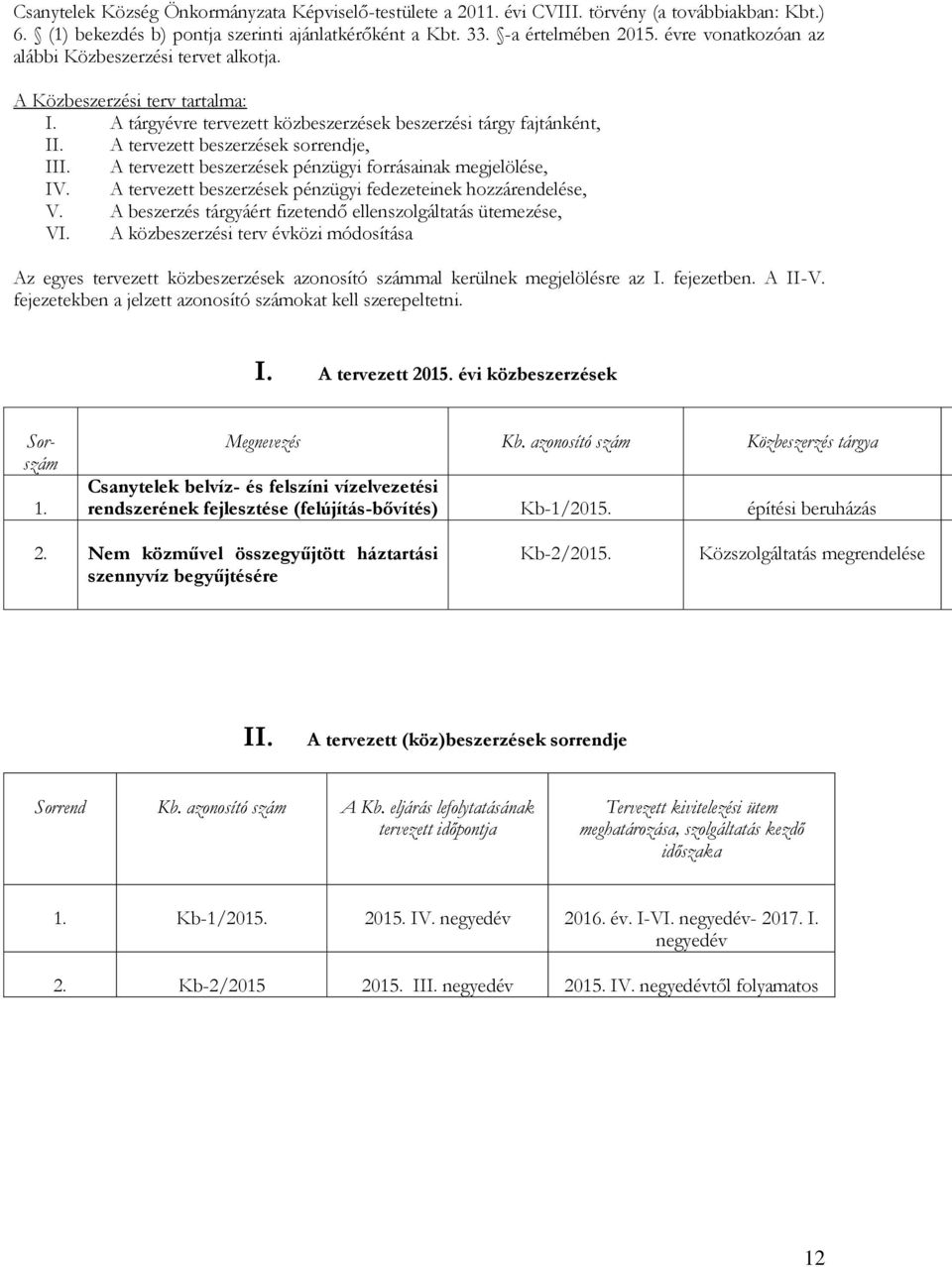 A tervezett beszerzések pénzügyi forrásainak megjelölése, IV. A tervezett beszerzések pénzügyi fedezeteinek hozzárendelése, V. A beszerzés tárgyáért fizetendő ellenszolgáltatás ütemezése, VI.