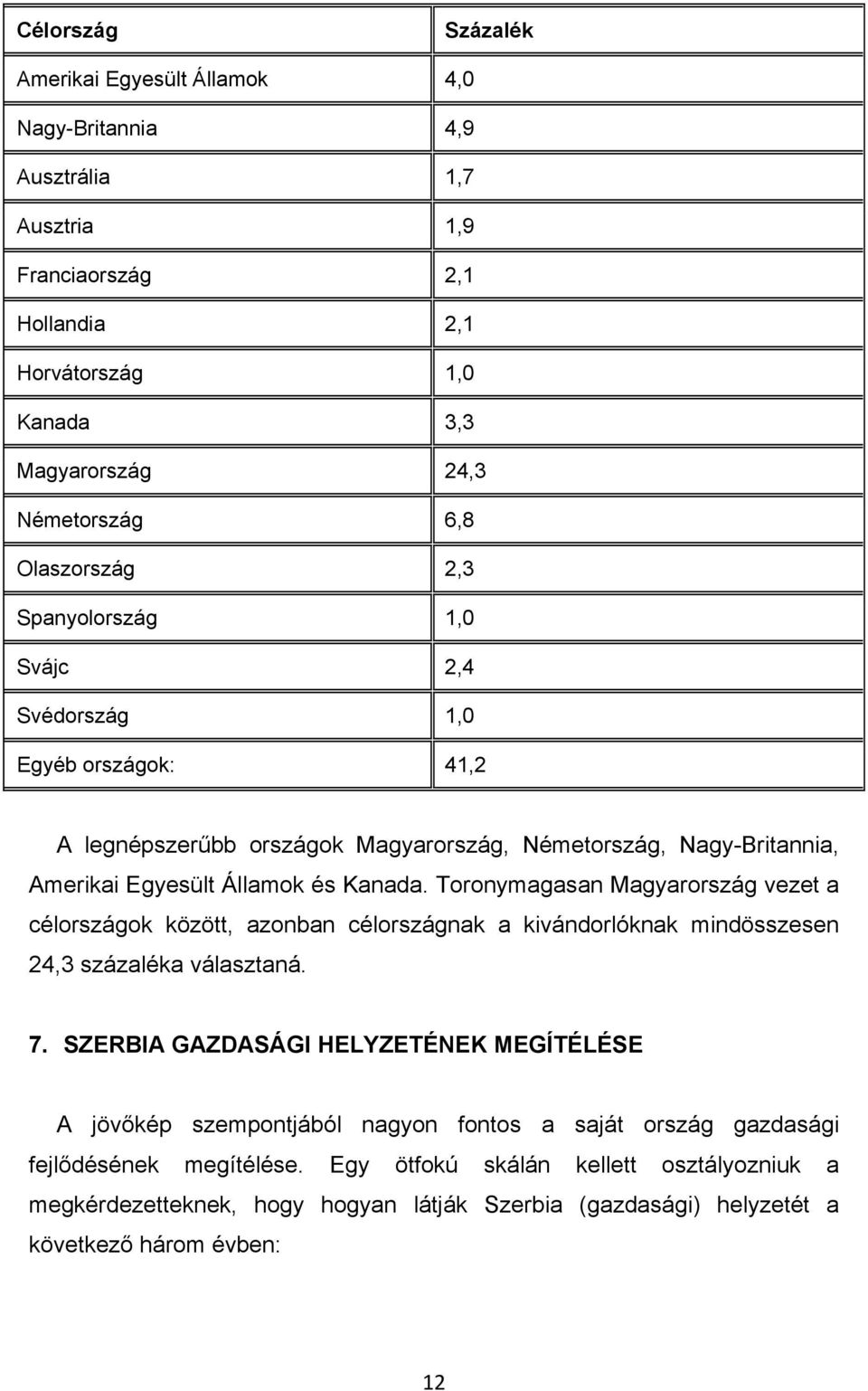 Toronymagasan Magyarország vezet a célországok között, azonban célországnak a kivándorlóknak mindösszesen 24,3 százaléka választaná. 7.