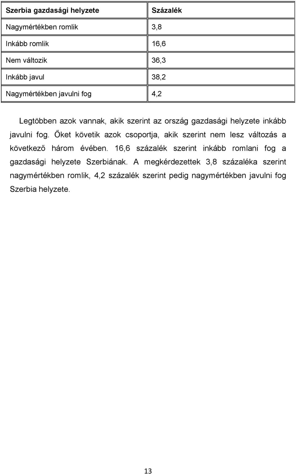İket követik azok csoportja, akik szerint nem lesz változás a következı három évében.