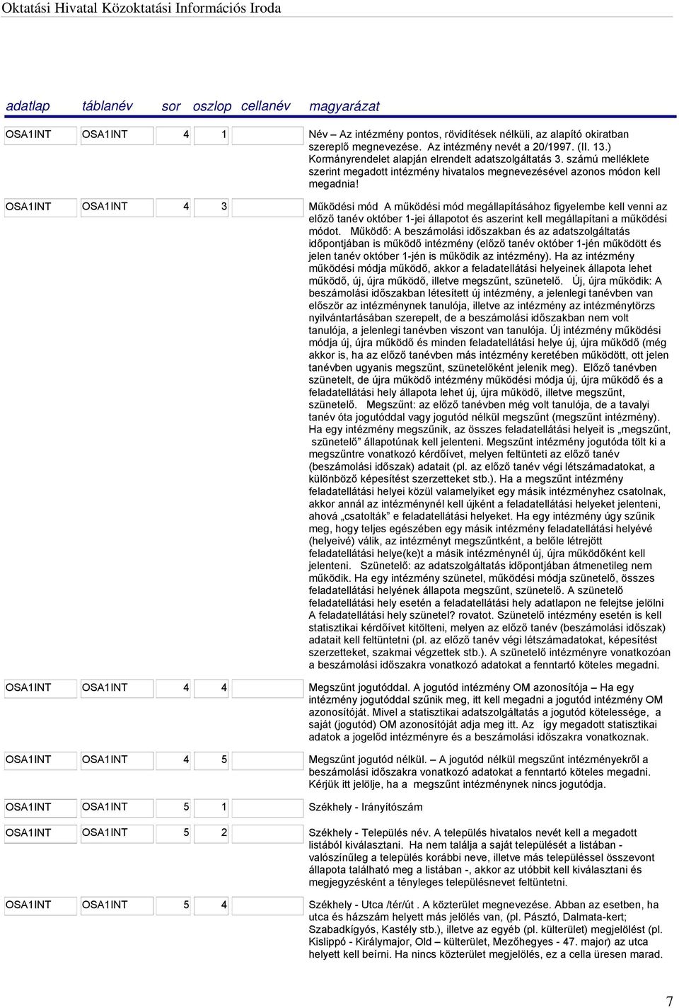 OSA1INT OSA1INT 4 3 Működési mód A működési mód megállapításához figyelembe kell venni az előző tanév október 1-jei állapotot és aszerint kell megállapítani a működési módot.