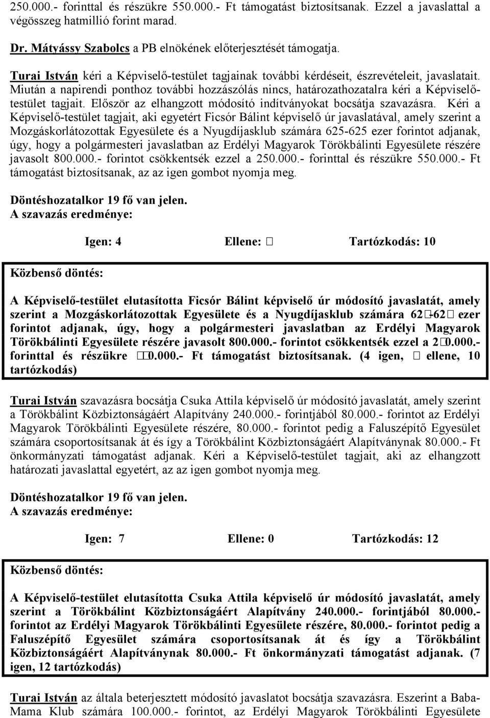 Miután a napirendi ponthoz további hozzászólás nincs, határozathozatalra kéri a Képviselőtestület tagjait. Először az elhangzott módosító indítványokat bocsátja szavazásra.