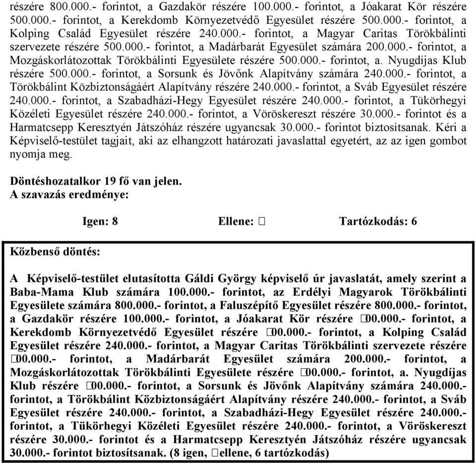 000.- forintot, a Sorsunk és Jövőnk Alapítvány számára 240.000.- forintot, a Törökbálint Közbiztonságáért Alapítvány részére 240.000.- forintot, a Sváb Egyesület részére 240.000.- forintot, a Szabadházi-Hegy Egyesület részére 240.