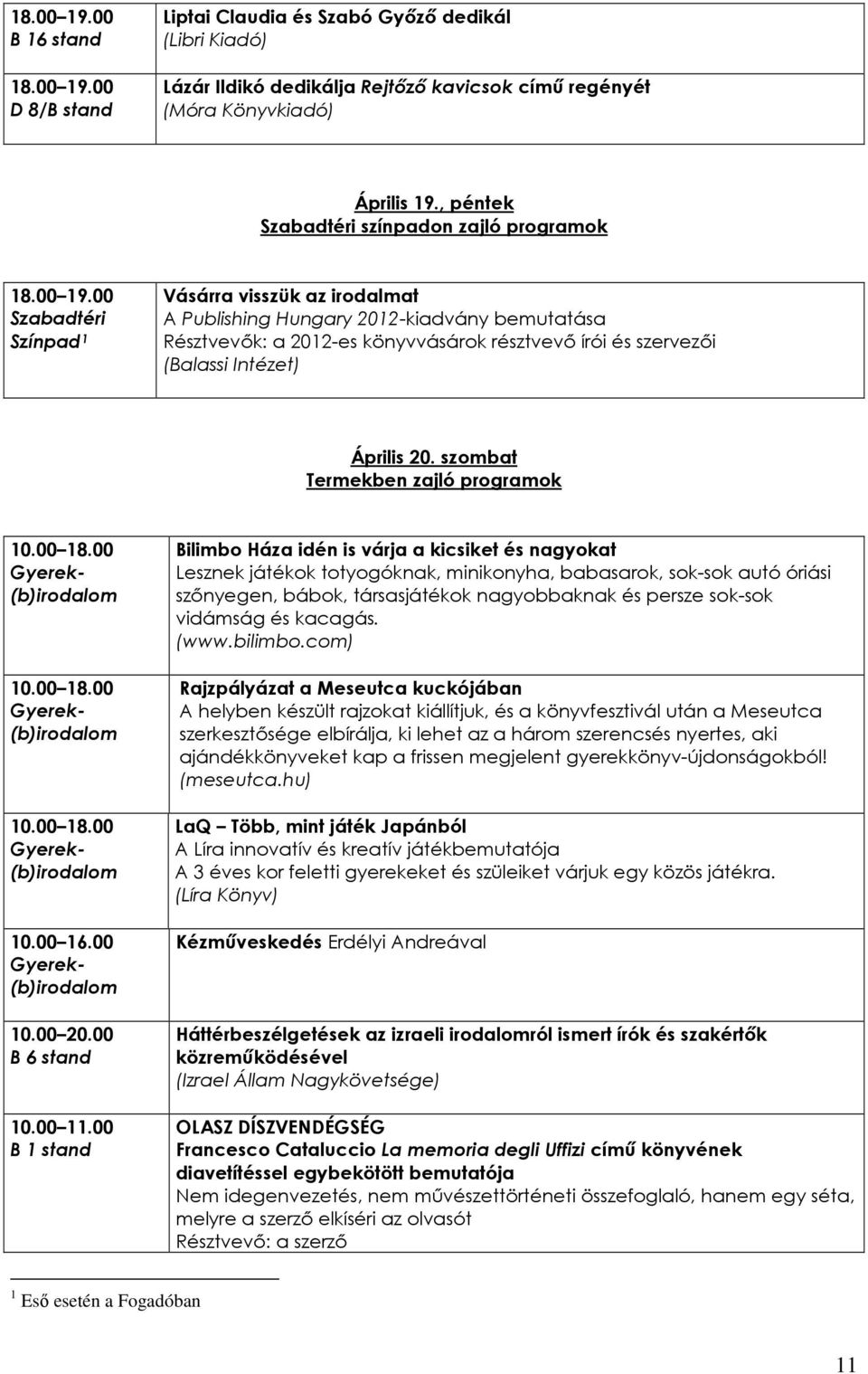00 Szabadtéri Színpad 1 Vásárra visszük az irodalmat A Publishing Hungary 2012-kiadvány bemutatása Résztvevık: a 2012-es könyvvásárok résztvevı írói és szervezıi (Balassi Intézet) Április 20.